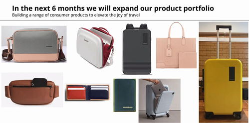 樣品間線上對(duì)接會(huì)印度專場(chǎng) 箱包類產(chǎn)品再創(chuàng)佳績(jī)，服裝服飾零售新機(jī)遇