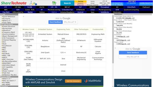 通信技術(shù)學(xué)習(xí)神器推薦 ShareTechnote，工程師與學(xué)子的寶藏平臺(tái)